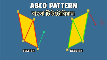 ABCD  Harmonic Pattern Trading Strategy | Bangla Tutorial