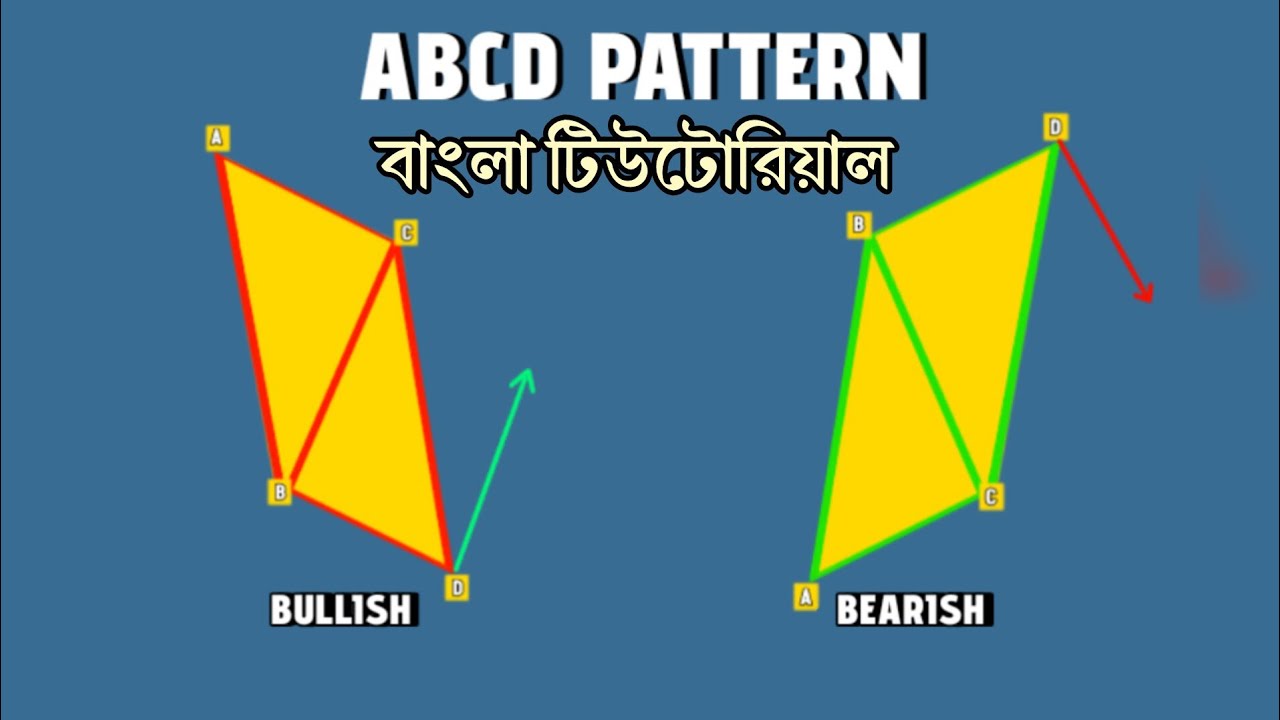 abcd-harmonic-pattern-trading-strategy-bangla-tutorial-youtube