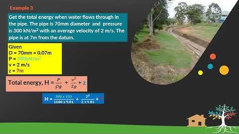 Topic Flow measurement & Bernoulli