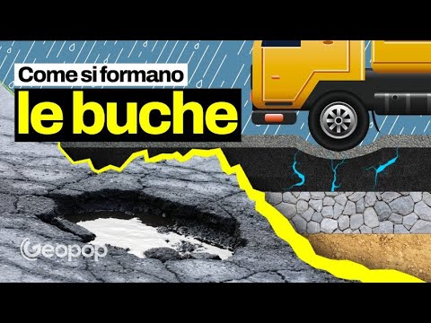 Video: Come si formano le città?