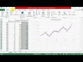 Series de tiempo con Excel 01 - Promedio movil