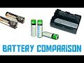 Alkaline vs NiMH vs Li-ion batteries (AKIO TV)