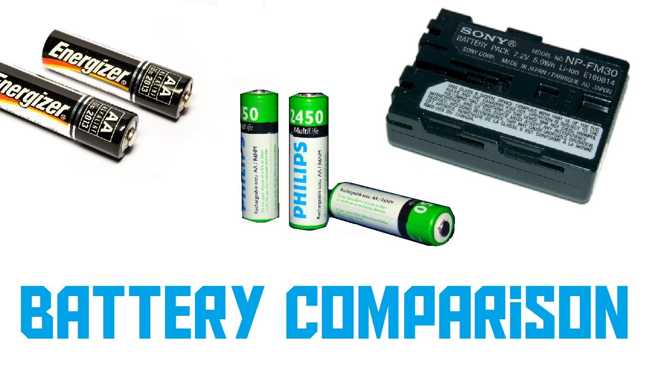 Ion batteries. Na-ion аккумуляторы. Батарея алкалиновая ААА li-ion. Nickel Metal Hydride Battery vs Lithium ion. Аккумуляторы vs батарейки.