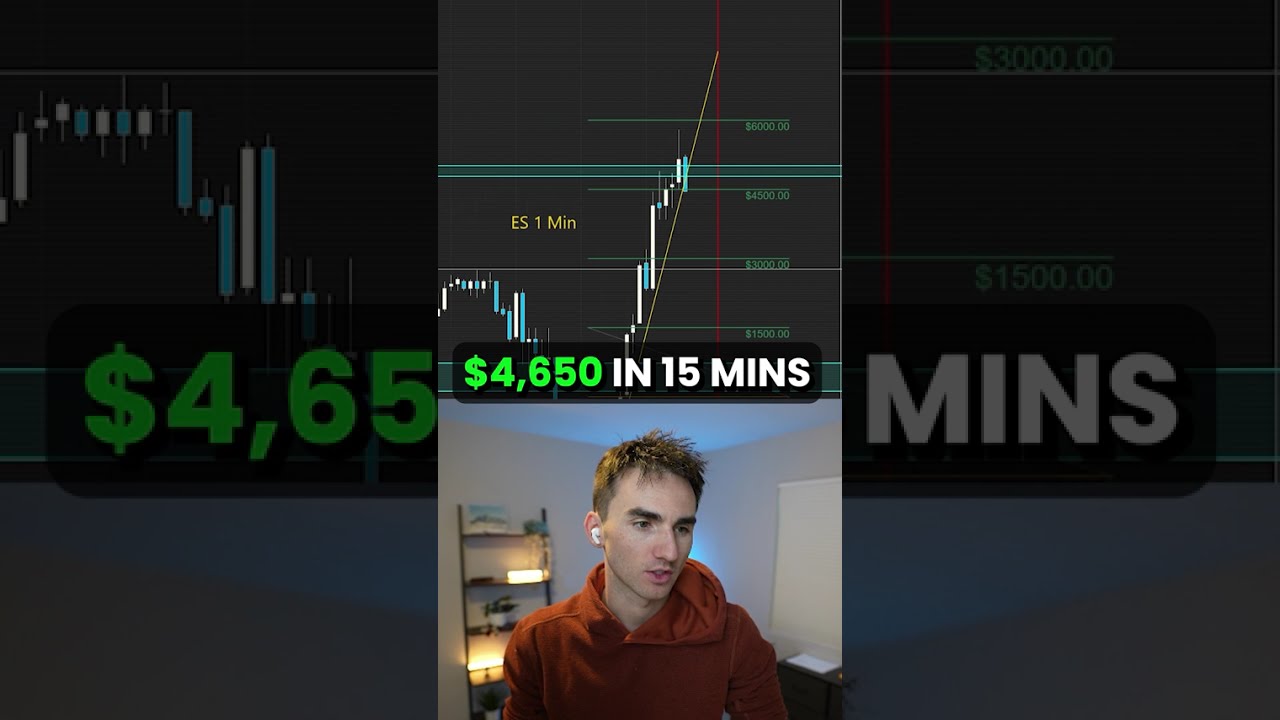 Making ,650 Scalping Futures