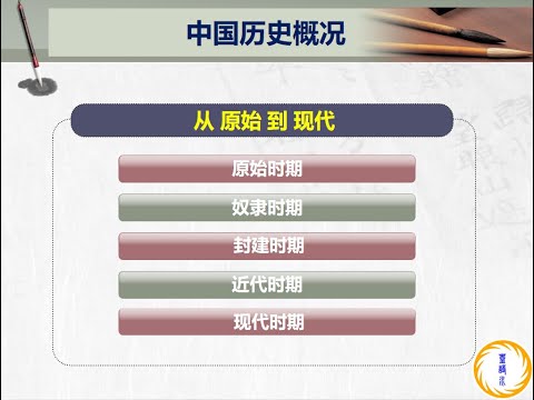 Video Khái lược Lịch sử Trung Quốc - YouTube