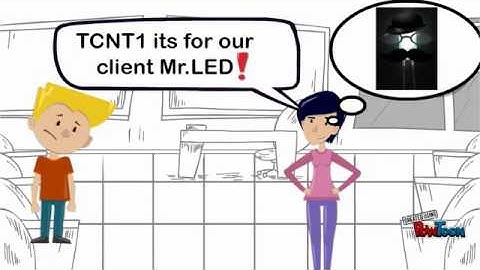 Video lecture 2 timers and counters