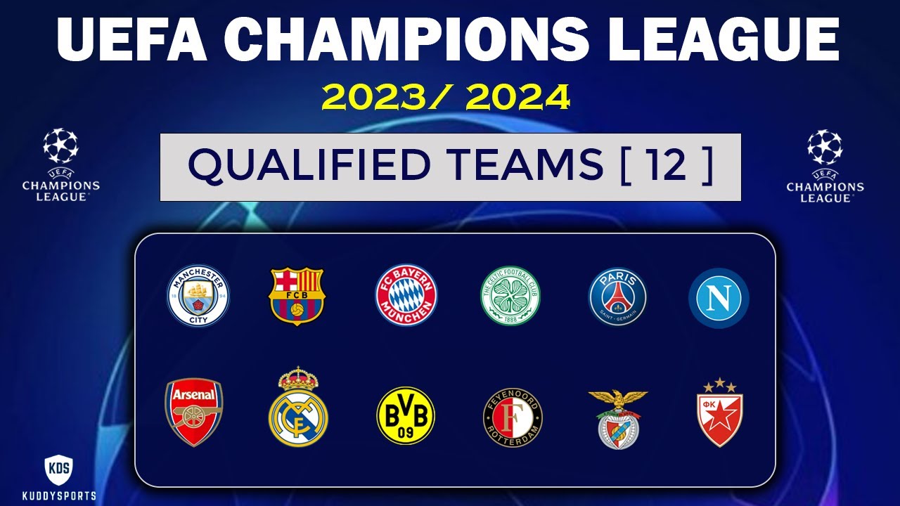 UEFA Champions League 2023/2024 Qualifications - Qualified Teams  12  - UCL FIXTURES 2023/24