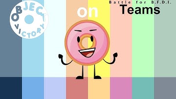 If Object Victory Characters were on BFB Teams