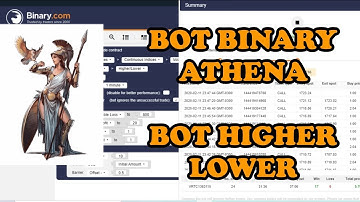 Bot Binary Higher Lower Athena - Binary Trading Bots