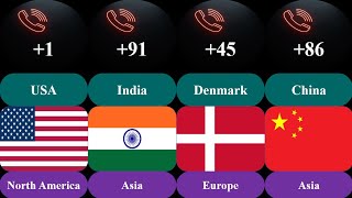 International Dialing Codes of All Countries | Complete Country Calling Codes List 2025