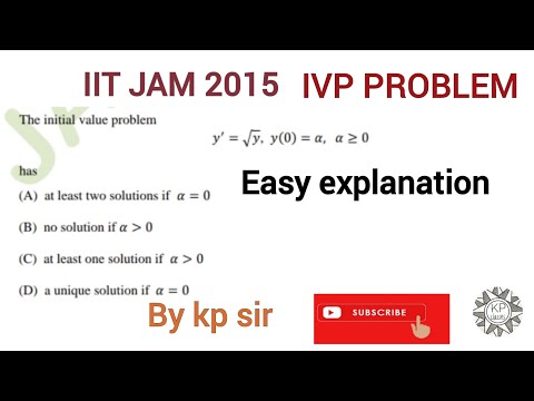 IIT JAM 2015