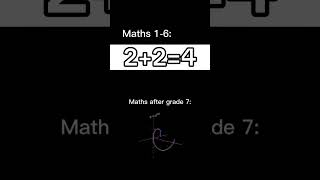 It all started with \