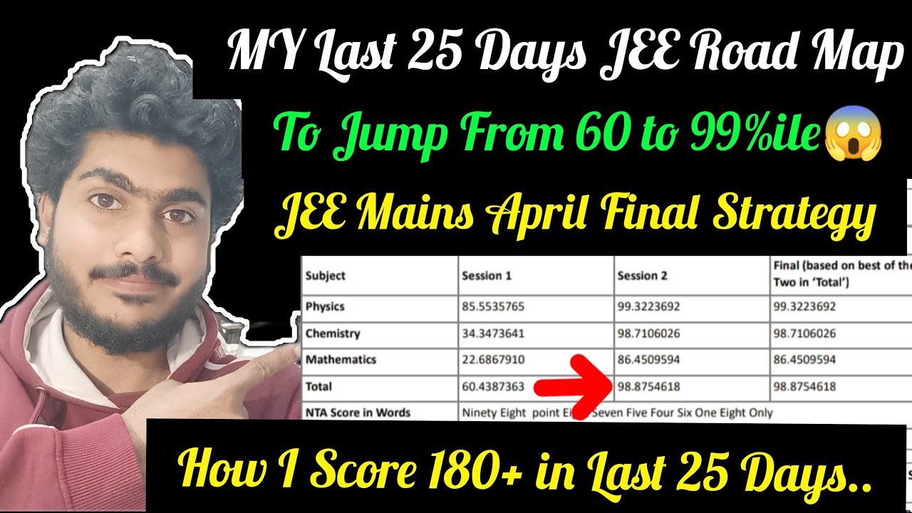 My Last 1 Month JEE Mains Score Booster Strategy | How I Improve from ...