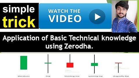 Easy Trick to find CandleStick Patterns in Zerodha//CandlestickPattern//Zerodha//SimpleTrick