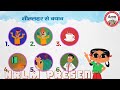 शीतलहर से बचे और बचाएँ Sheet Lahar se Bachen N Bachayen #coldwave #awareness #coldwaves #winter