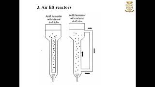 Types of Bioreactors or Fermenters