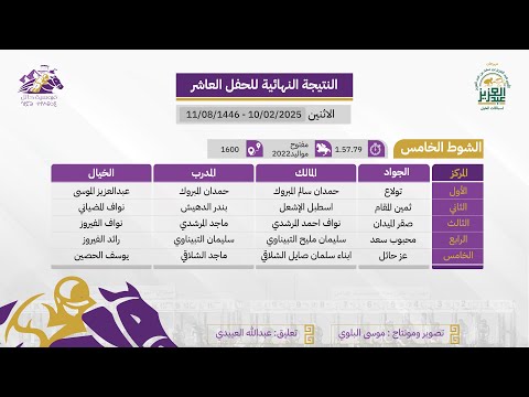 الحفل العاشر الشوط الخامس الفائز الجواد تولاع فروسية حائل1446ه