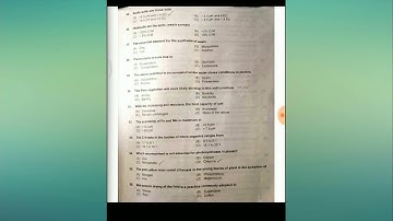 ICAR JRF soil science questions paper 2018