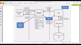 01 formulario crud java web V2