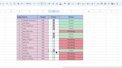 How to use checkbox in google sheet #shorts #exceltipsandtricks
