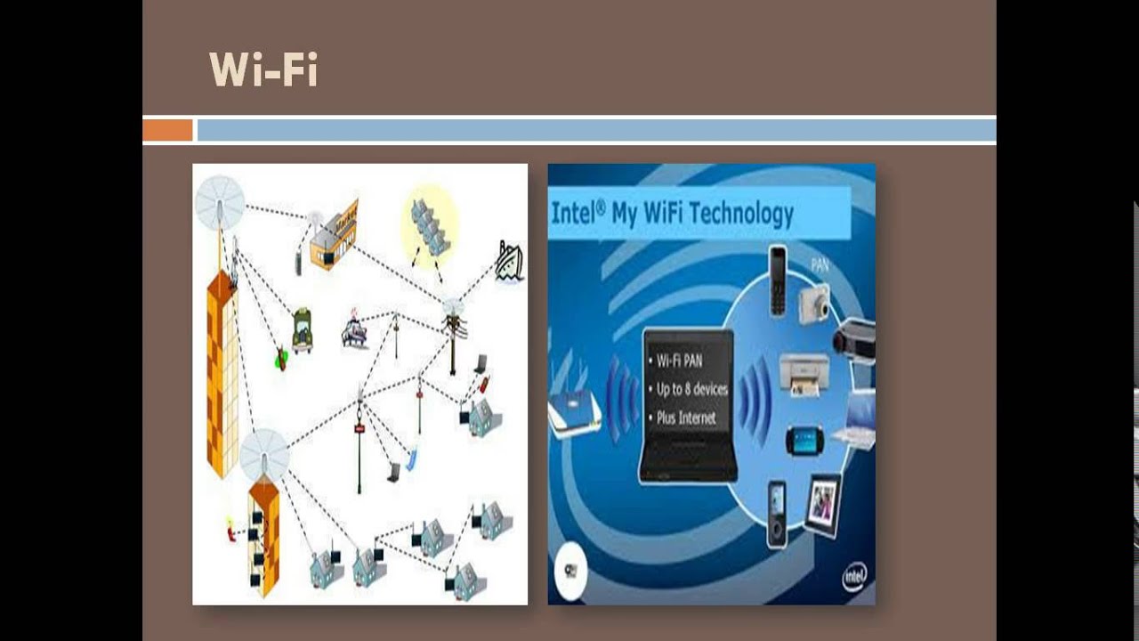 3G THIRD GENERATION Vs WIFI WIRELESS FIDELITY IN HINDI - YouTube