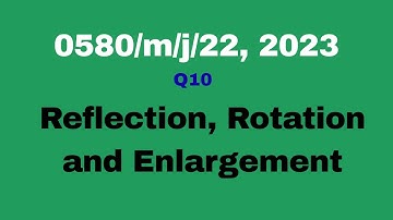 Spiegelen, roteren en vergroten! Leer het op de juiste manier!