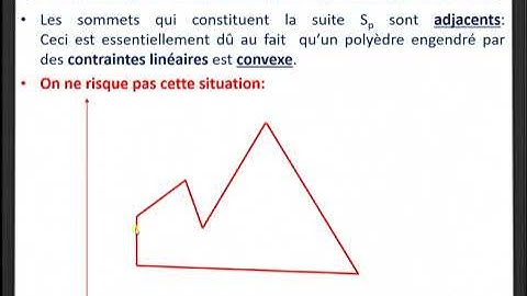 RO_006 Algorithme de Simplexe partie 01 | Introduction à la Recherche Opérationnelle | A.U 2020-2021