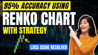 95% ACCURACY Using RENKO Trading Strategy for Intraday | Renko Charts trategy | Renko Chart Pattern