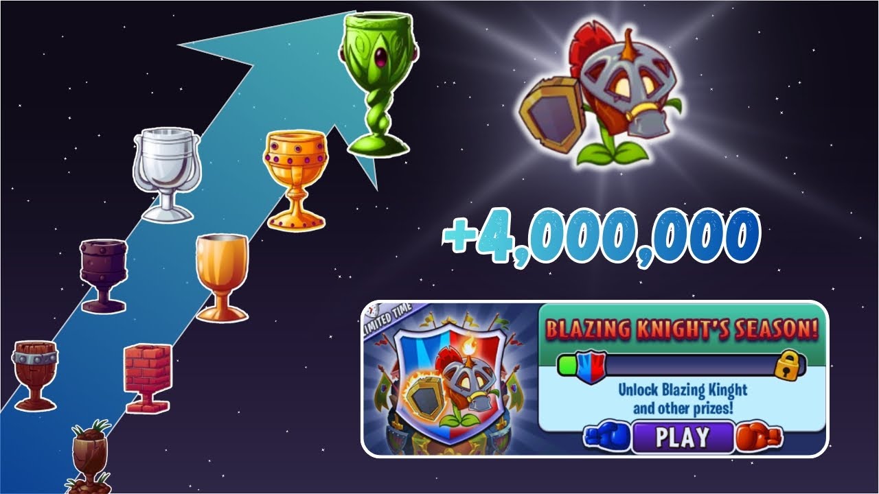 Mazos GANADORES para el Torneo de Jinete Ardiente 🔥🏆 | PvZ2