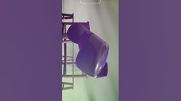 3d Product animation