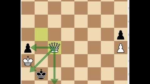 Atomic Endgame - Intermediate 1 - Mirroring