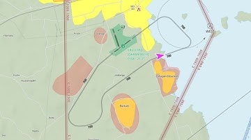 VFR Charts Procedures