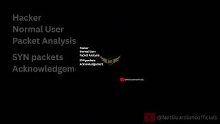 Packet Analysis Explained | Deep Packet Inspection (DPI) in Cyber Security #cybersecurity #shorts