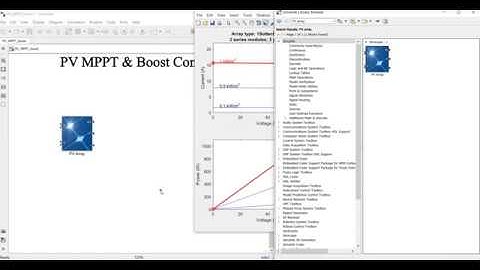 MPPT and boost converter for PV