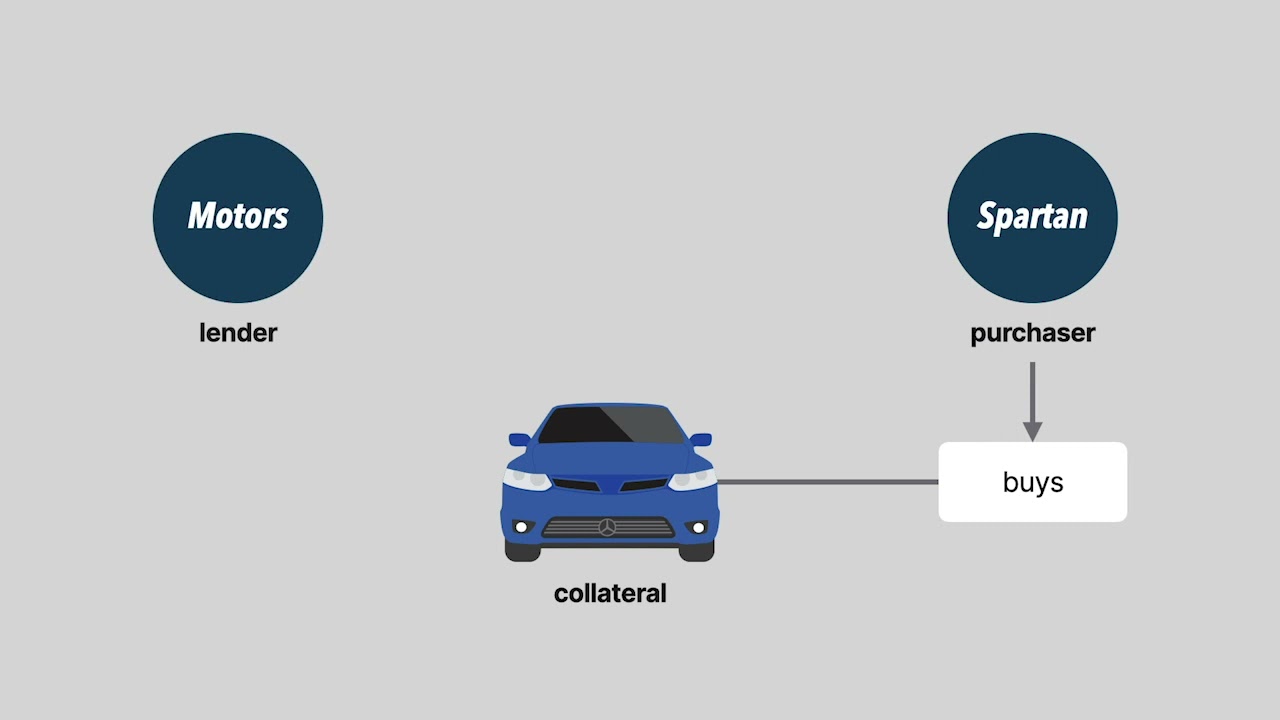 GE Capital Commercial Automotive Finance, Inc. v. Spartan Motors, Ltd. Case Summary | Law  Explained