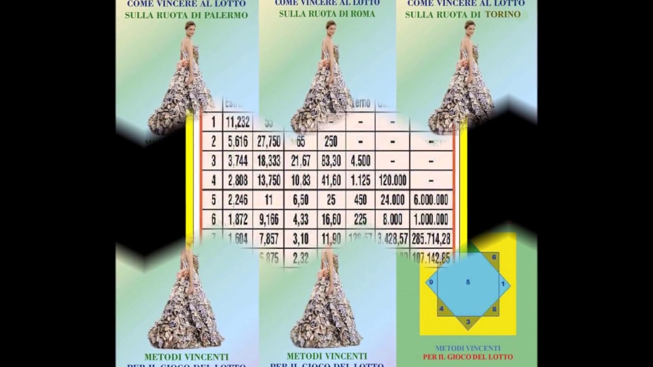 Come Vincere al Lotto - YouTube