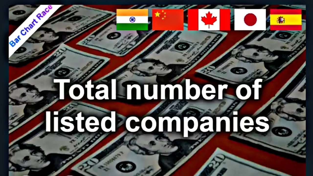 Which Country Has the Largest Number of Listed Companies?
