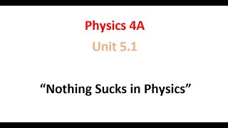 Nothing Sucks in Physics