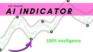 (TradingView Indicator) Top 2 AI Indicators on TradingView Tested and Ranked in 2026! #tradingview