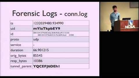 IPv6 and Tunnels by Seth Hall