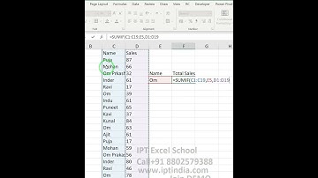 SUMIF Part - 4 #SHORTS #excelcourse #macros #mis  #excel
