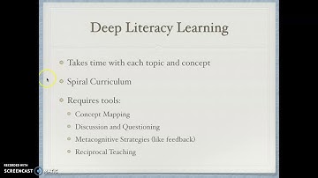 Visible Learning for Literacy