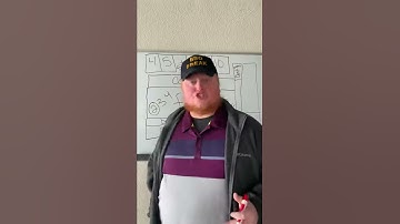 Best strategy to win on the craps table #shorts #craps #dice