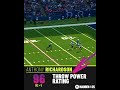 Week 1 Madden Ratings: Anthony Richardson
