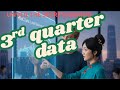 2510 Record ¥30 Trillion New Credit in Q1–Q3 – DECODING latest real data |China’s FX Reserves #pboc