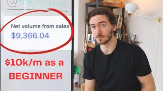 TRAINING: How to find a $10k/m+ Coaching Niche