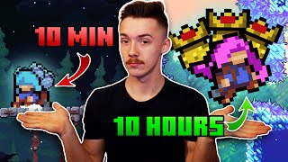 Are You Practicing Too Much? Or Not Enough? Profile