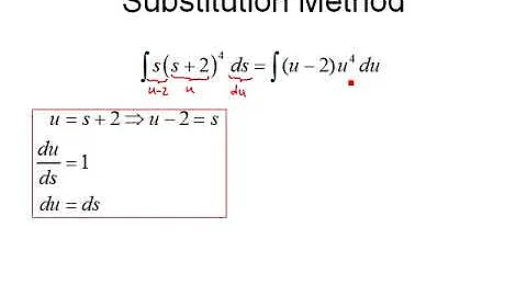 Substitution Method - Example 6