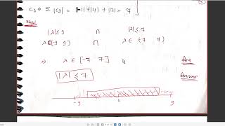 Lecture 10 : Gerschgorin numerical algorithm #GATE#IES#PSU#semester exam