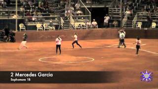 Pima Aztecs Mercedes Garcia Highlights